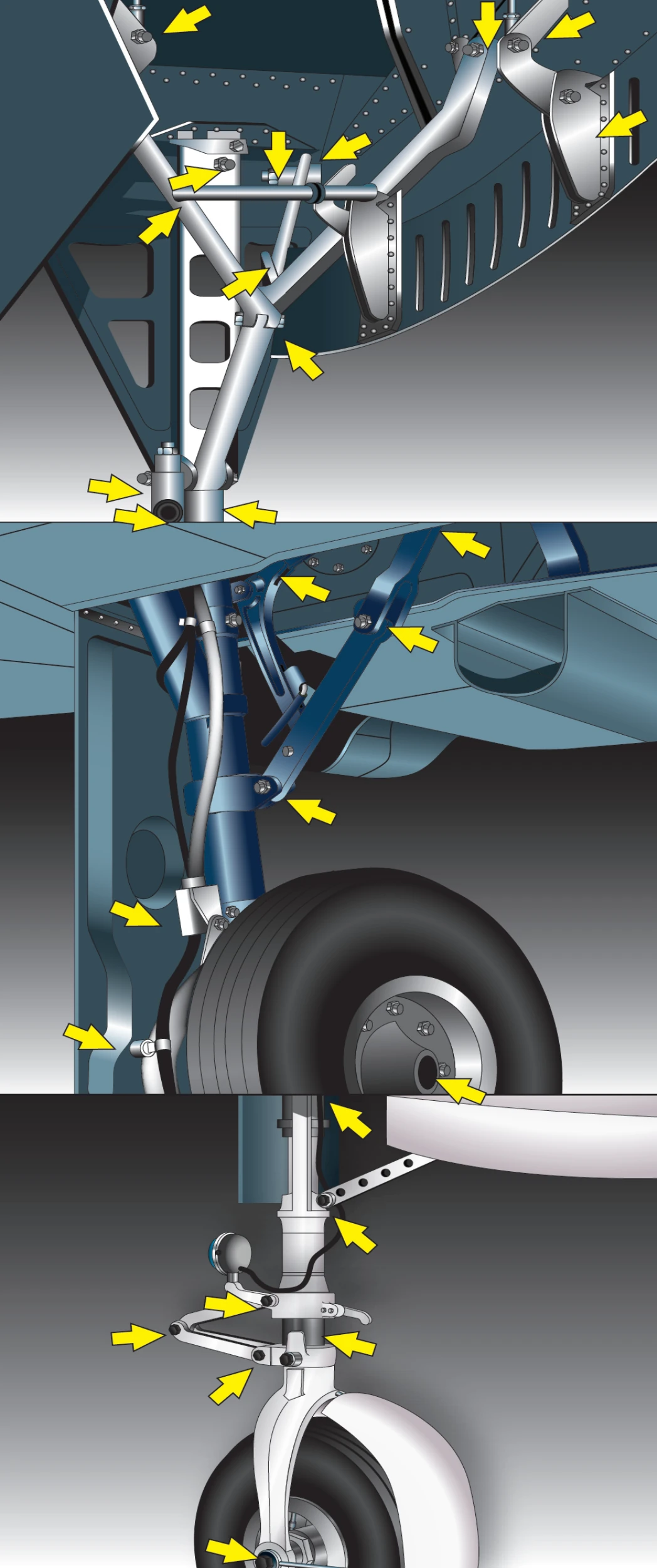 Retractable landing gear inspection checkpoints.