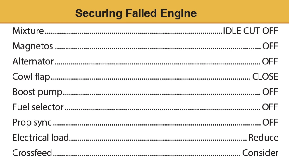 Typical “securing failed engine” emergency checklist.