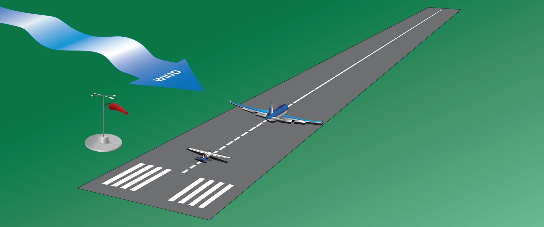 Crosswind landing.