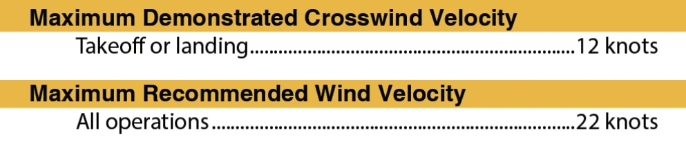 Example of wind limitations that an LSA may have.