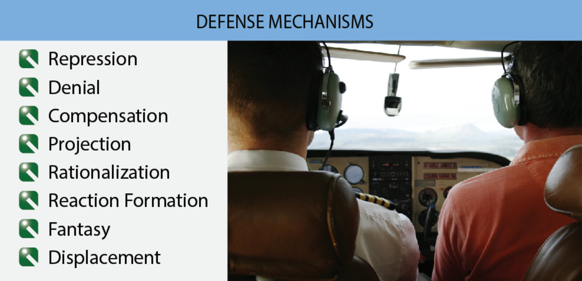 Figure 2-5. Several common defense mechanisms may apply to aviation learners.