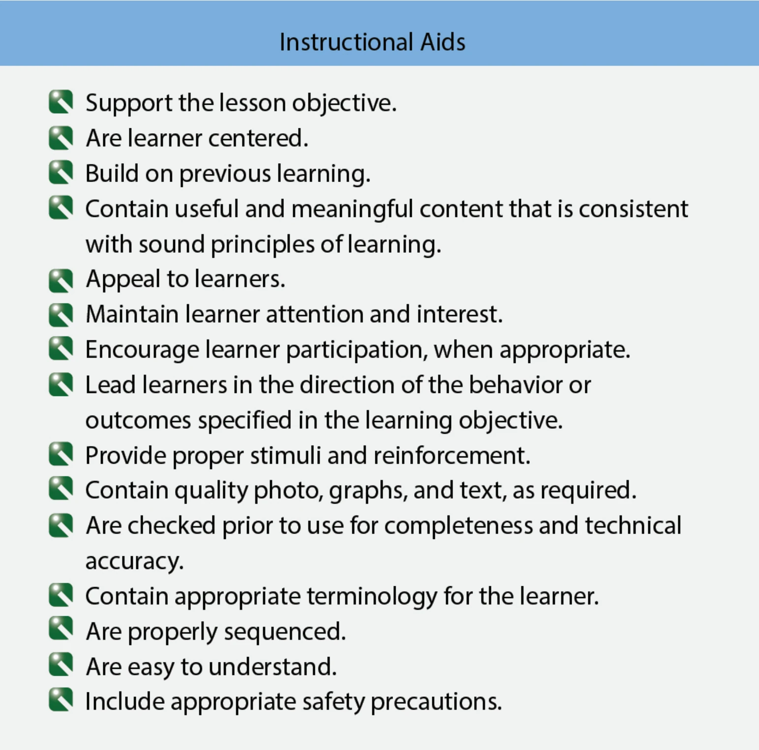 Figure 5-17. Guidelines for effective instructional aids.