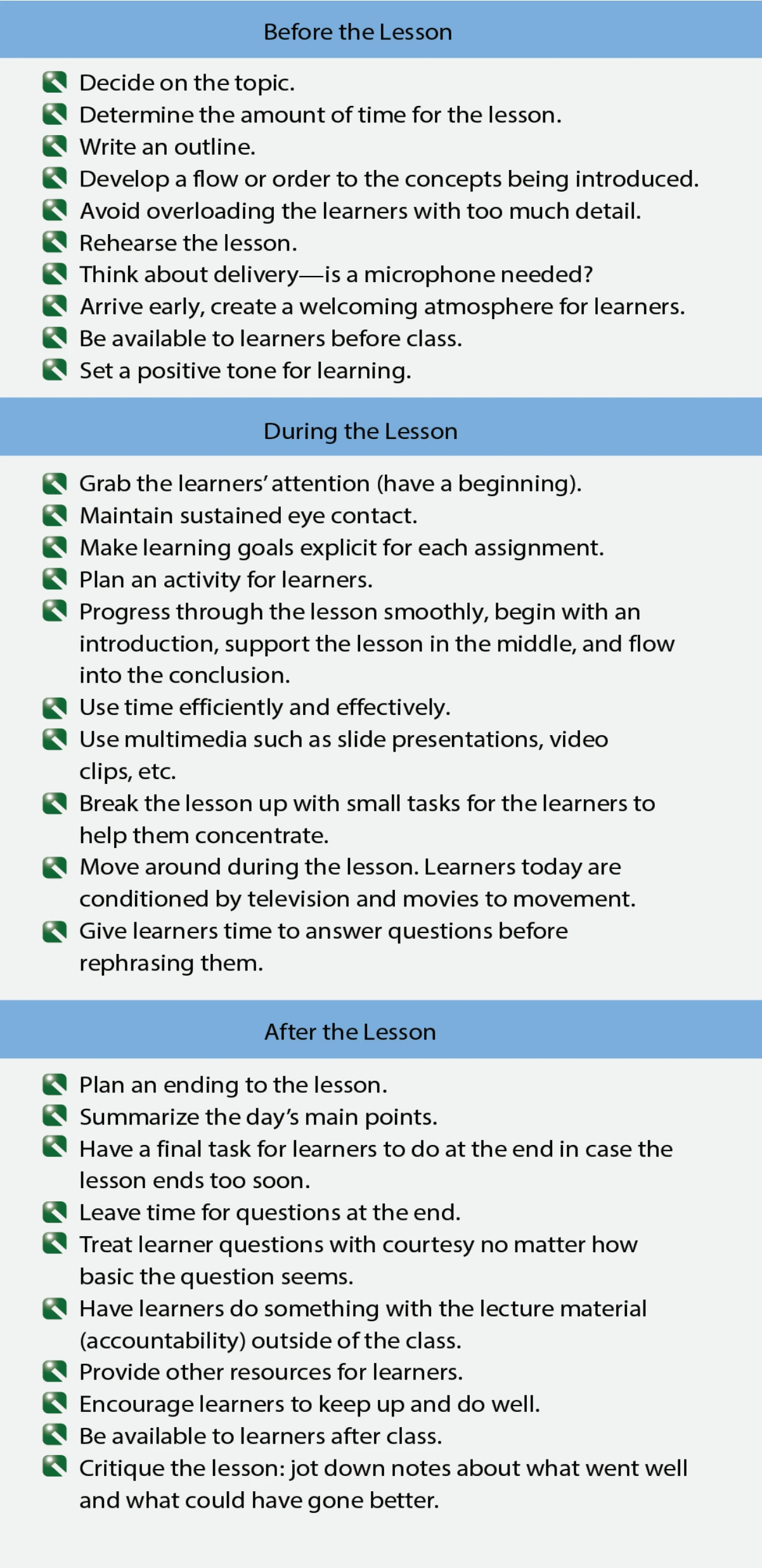 Figure 5-6. Guidelines for presenting lessons.