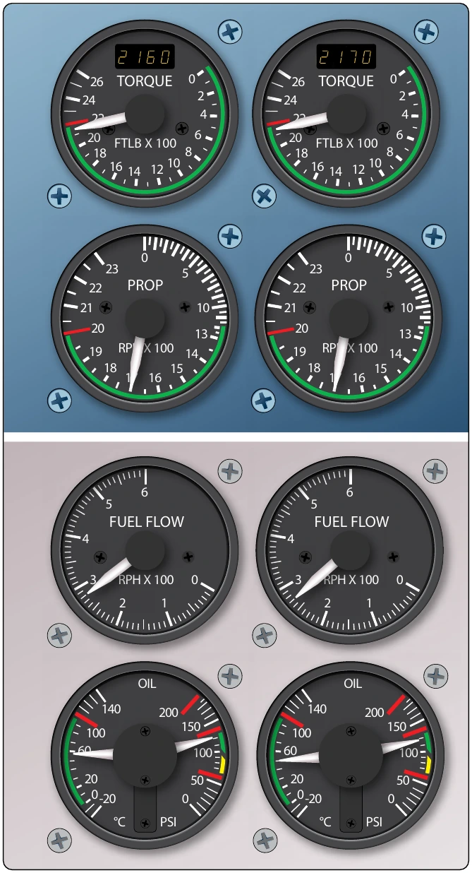 Figure 1-15. Typical examples of turboprop instruments.