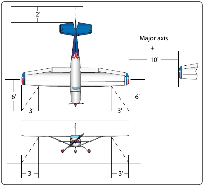 Figure 1-9. Diagram of tiedown dimensions.