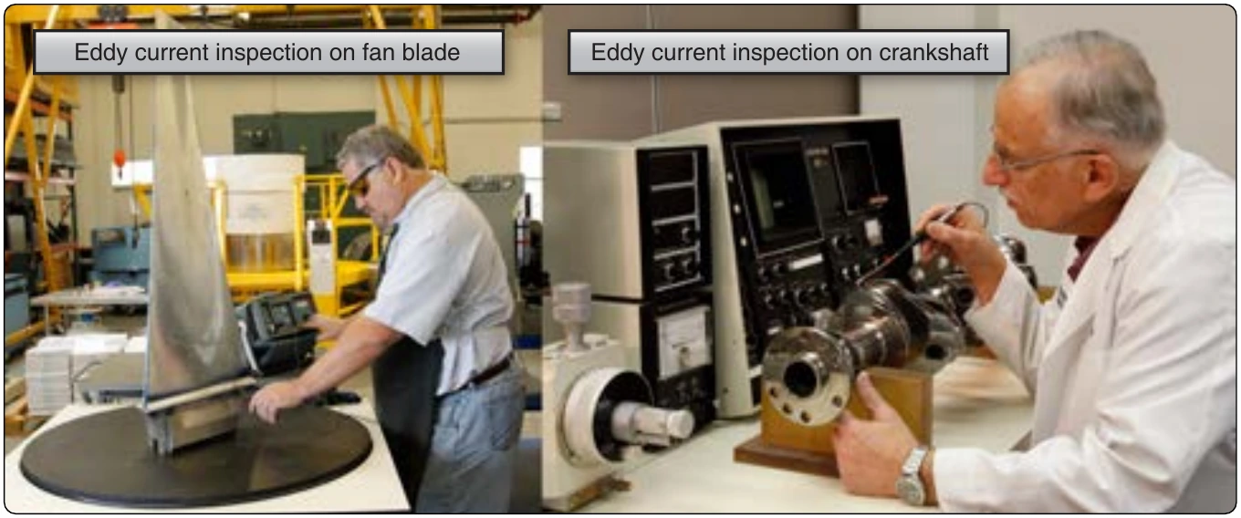 Figure 10-10. Eddy current inspection.