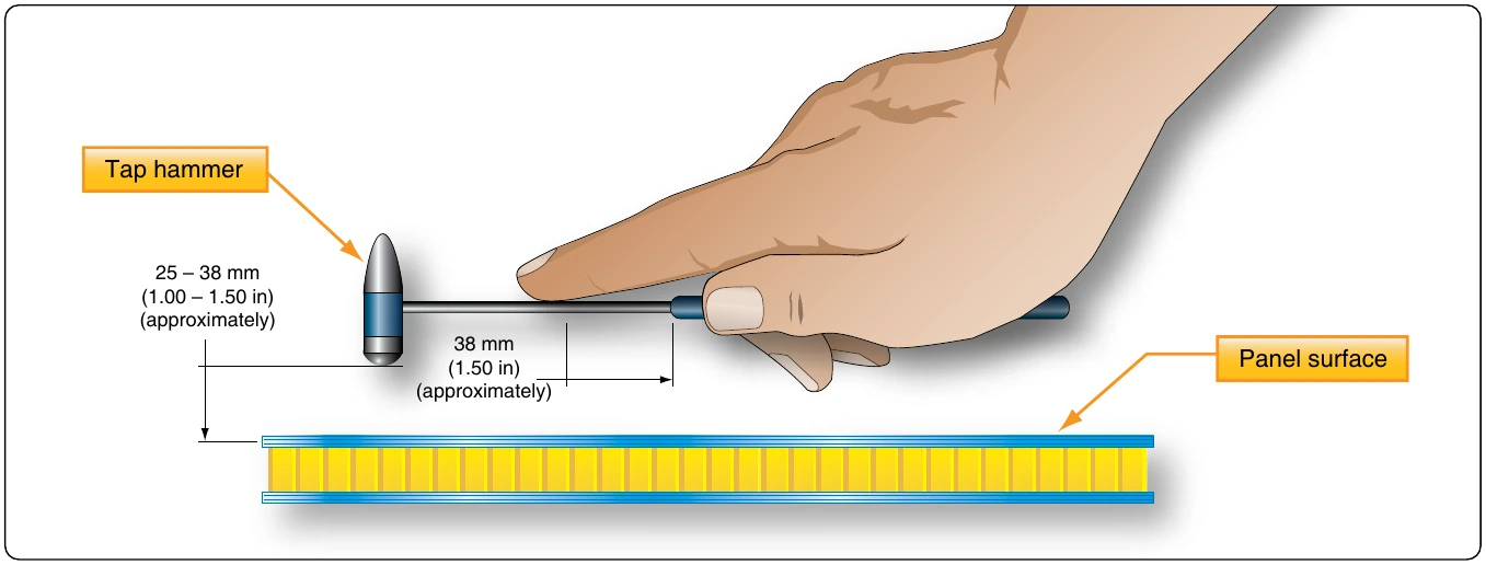 Figure 10-37. Tap testing using hammer.