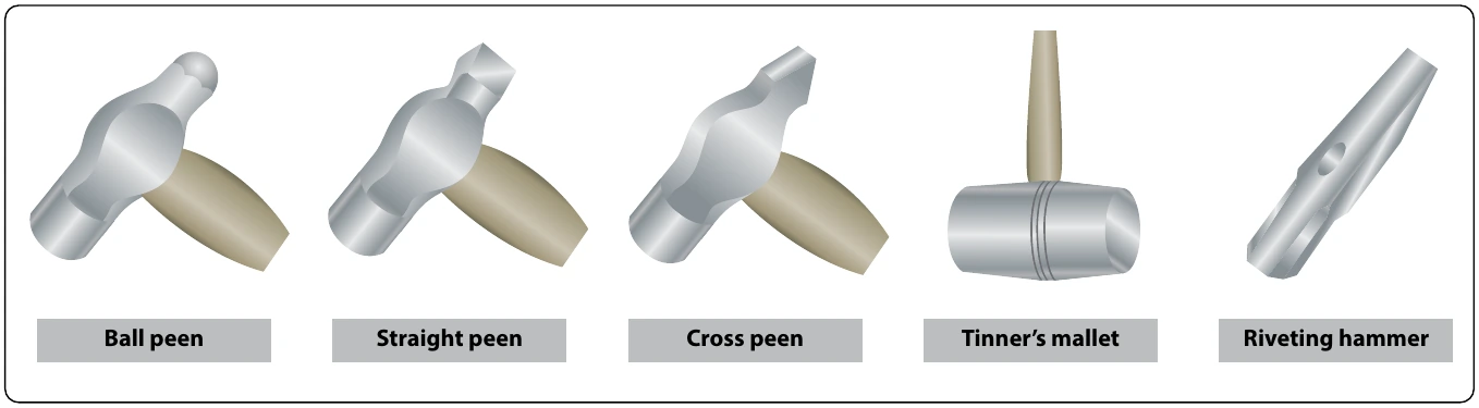 Figure 11-1. Hammers.