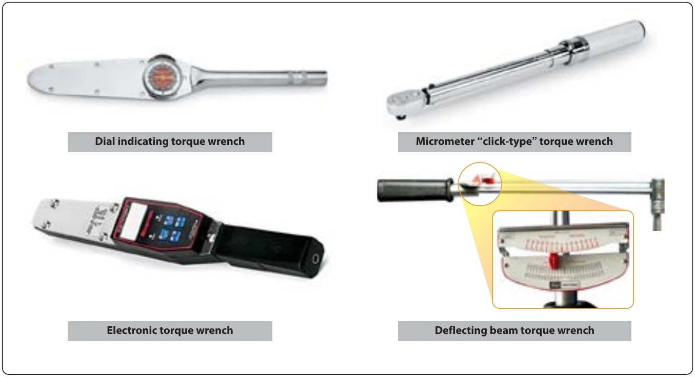 Figure 11-10. Torque wrenches.