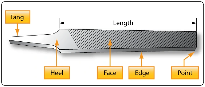 Figure 11-16. Hand file.