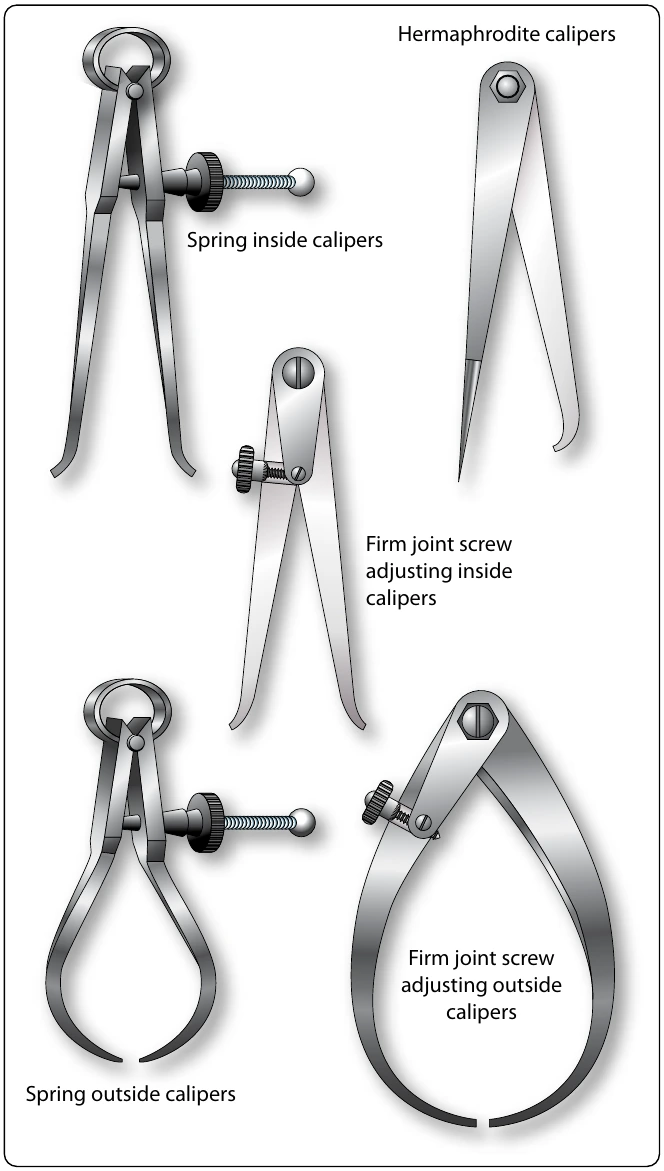 Figure 11-34. Calipers.