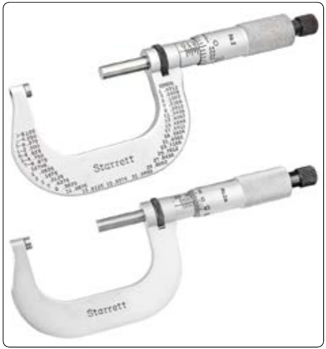 Figure 11-35. Outside micrometers.