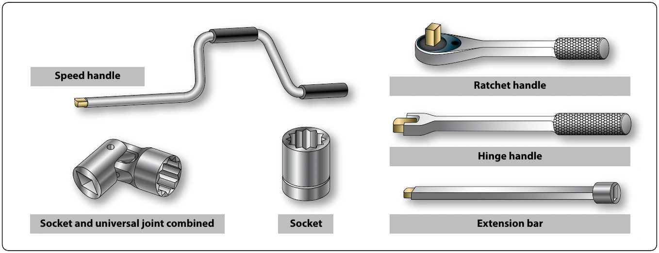 Figure 11-8. Socket wrench set.