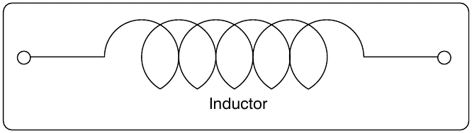 Figure 12-127. Typical symbol for an inductor.