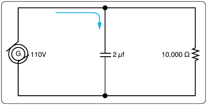 Figure 12-139. A parallel AC circuit containing capacitance and resistance.