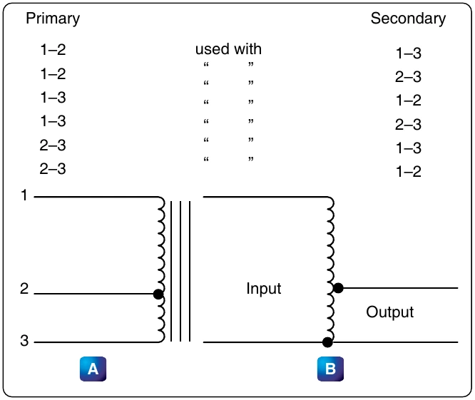 Figure 12-148. Autotransformers.