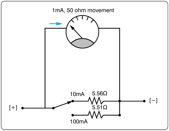 Figure 12-151. Ammeter with two ranges.