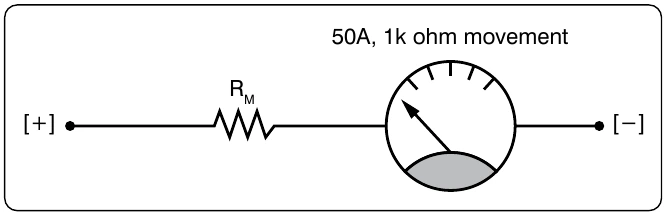 Figure 12-152. Basic voltmeter.