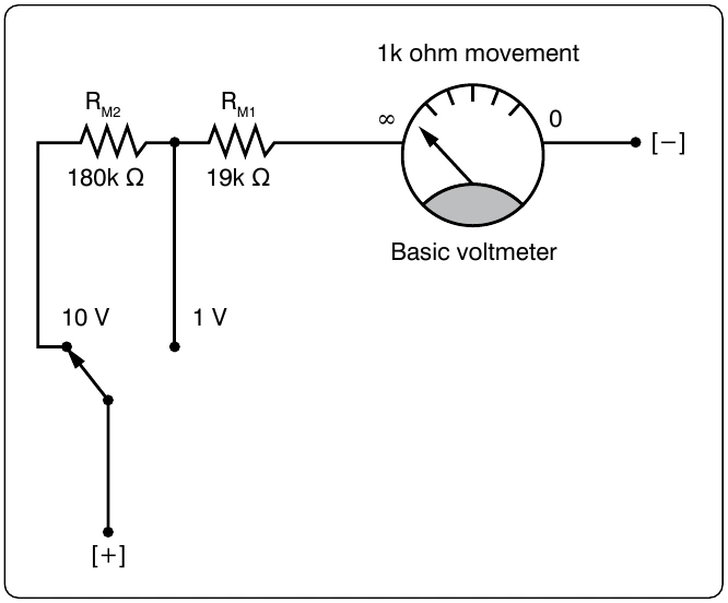 Figure 12-153. Two range voltmeter.