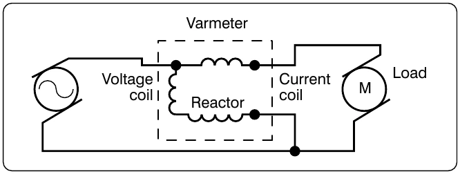 Figure 12-162. A varmeter connected in an AC circuit.