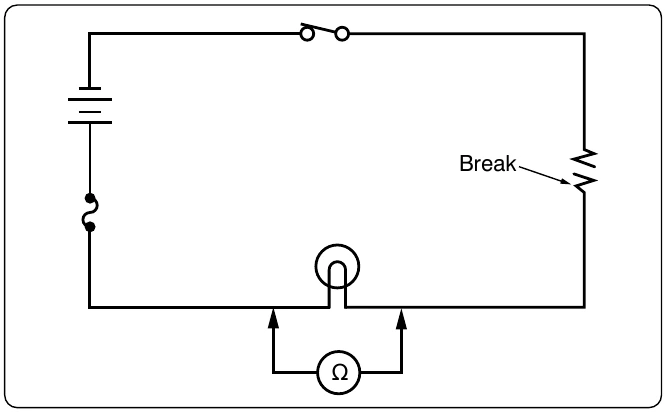 Figure 12-177. Using an ohmmeter to check a circuit component.