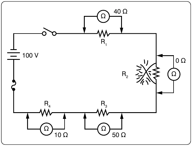 Figure 12-181. Using an ohmmeter to locate a shorted resistor.
