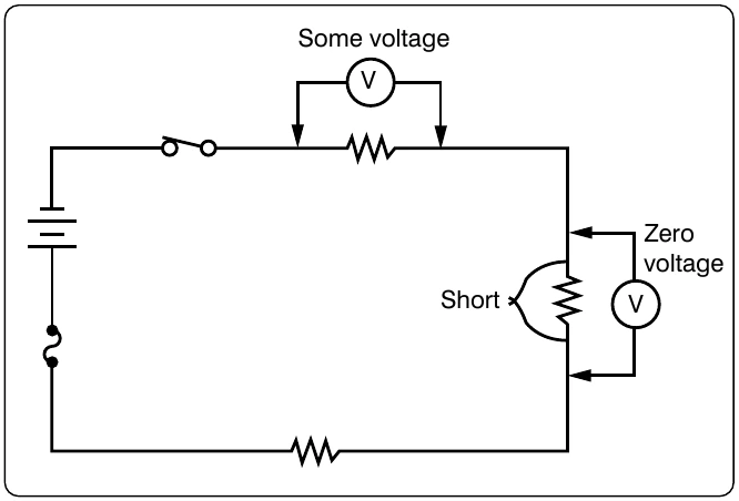 Figure 12-182. Voltmeter connected across resistors.