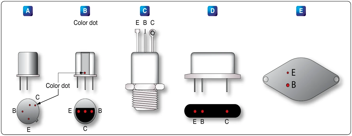 Figure 12-224. Common transistor lead identifications.