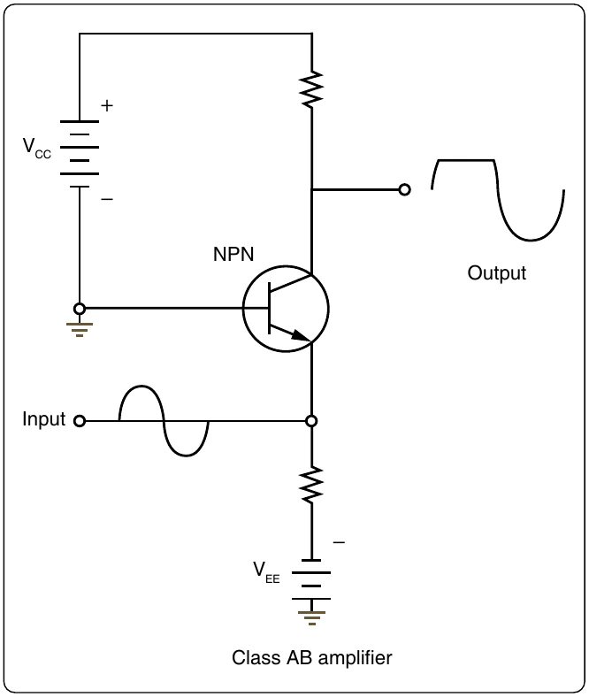 Figure 12-239. Simplified Class AB amplifier circuit.