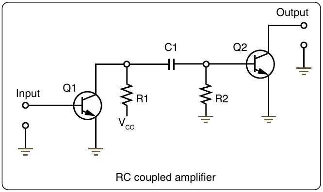 Figure 12-242. Simplified RC coupling circuit.