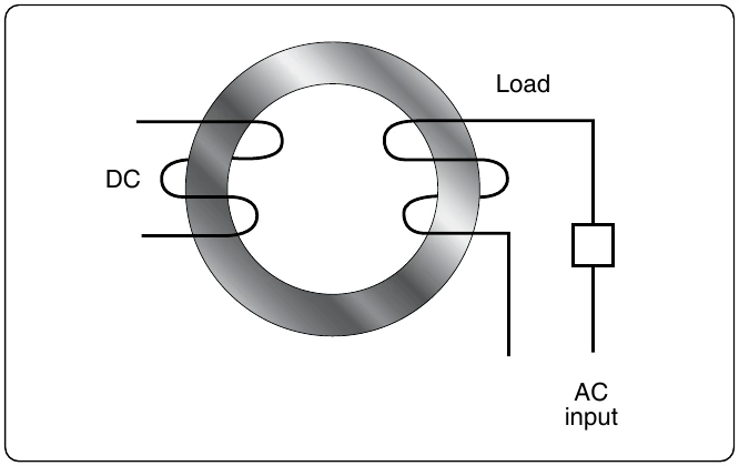 Figure 12-248. Saturable CORE reactor circuit.