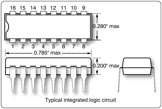 Figure 12-266. Integrated circuit.