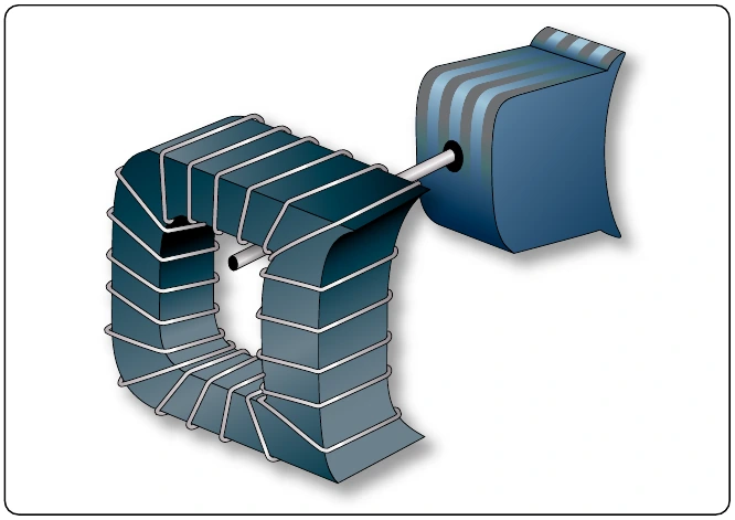 Figure 12-279. A field coil removed from a field pole.
