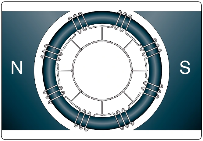 Figure 12-280. An eight-section, ring-type armature.