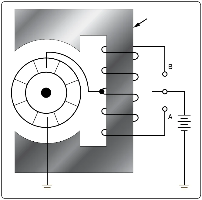 Figure 12-303. Split field series motor.