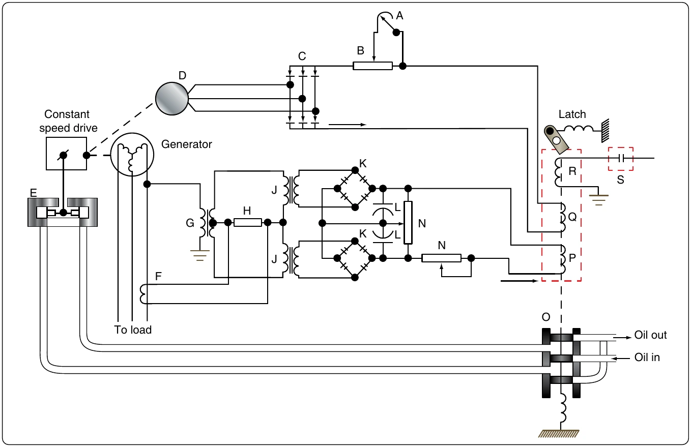 Figure 12-338. Speed control circuit.