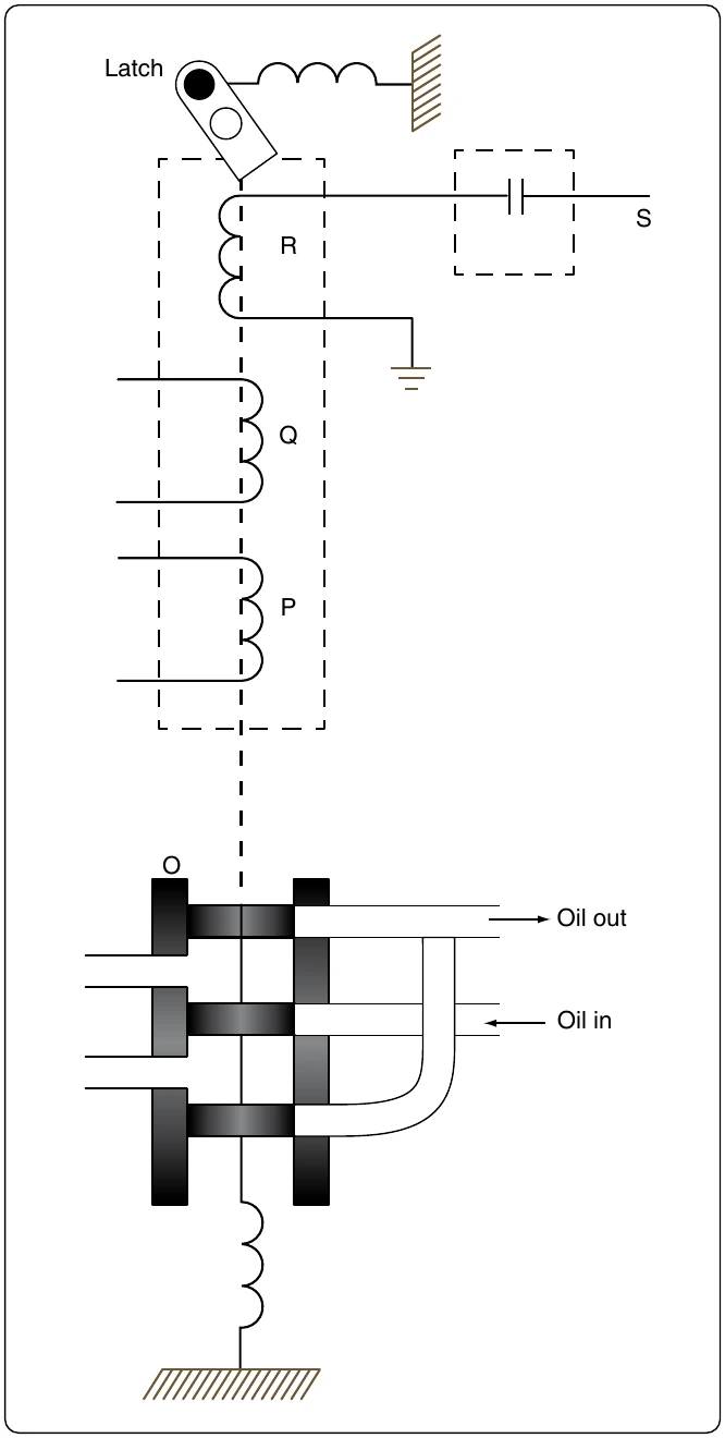 Figure 12-339. Overspeed circuit.