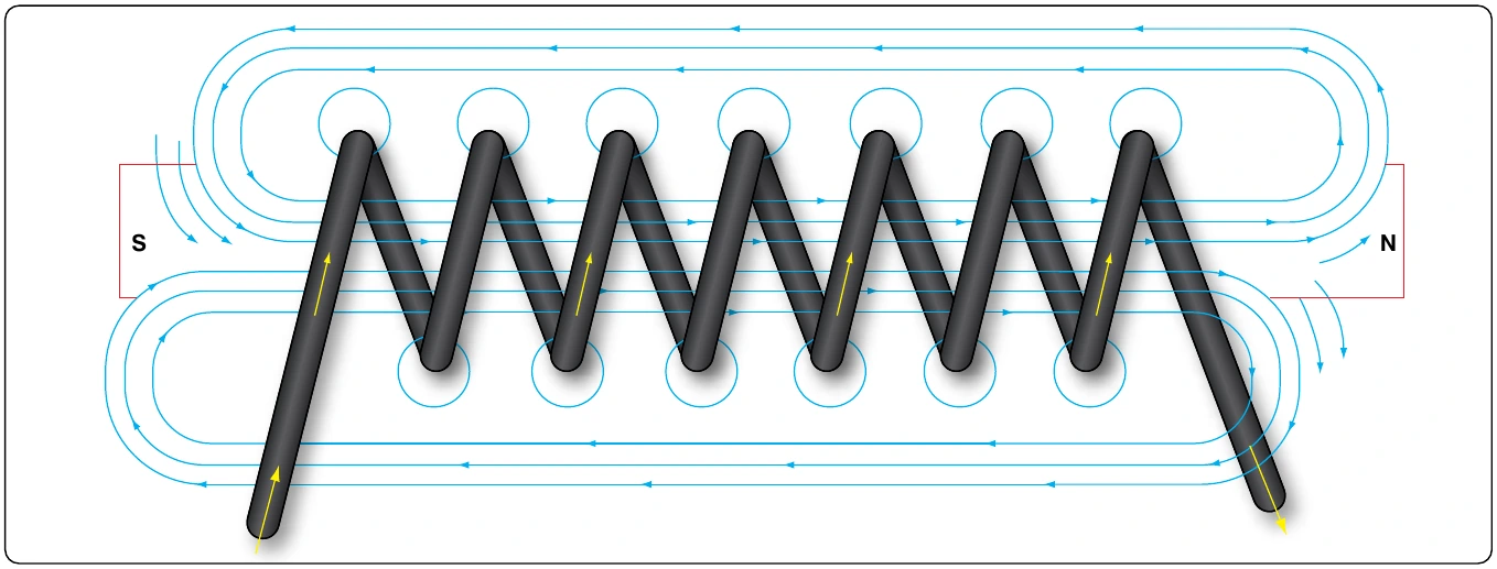 Figure 12-34. Electromagnet.