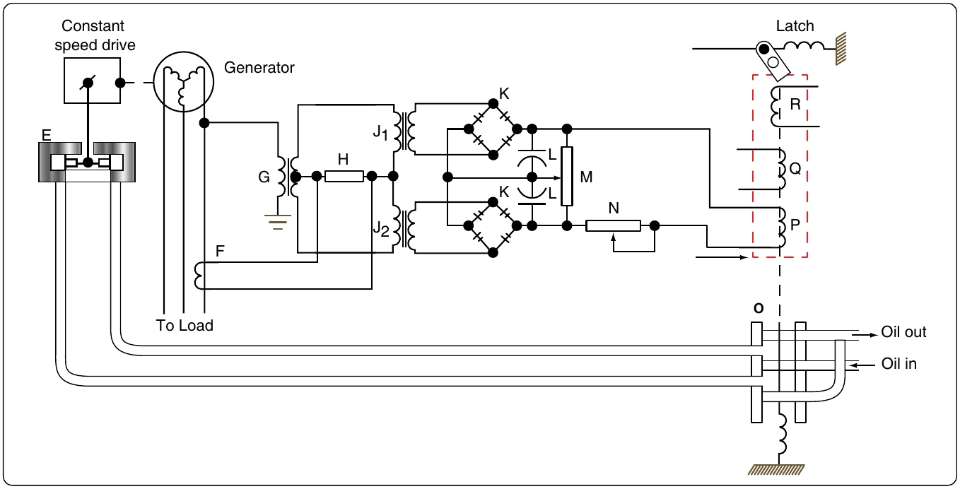 Figure 12-340. Droop circuit.
