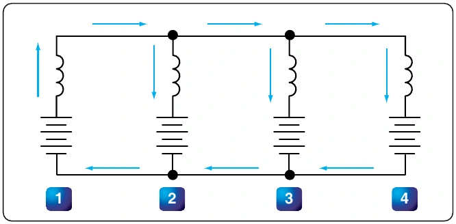 Figure 12-341. Relative direction of current in droop coil circuit with unequal loads.