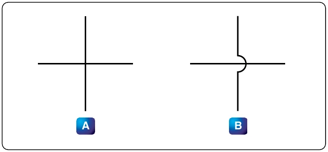 Figure 12-45. Unconnected crossover wires.