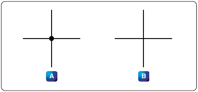 Figure 12-46. Connected wires.