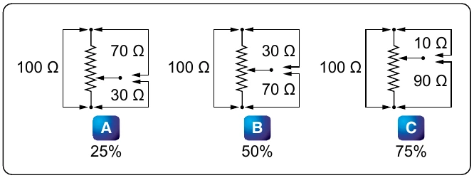 Figure 12-63. Linear potentiometer schematic.