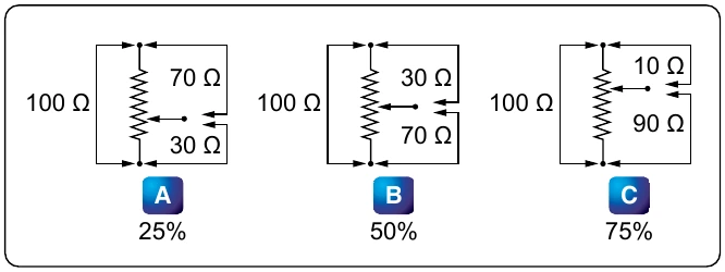 Figure 12-64. Tapered potentiometer.