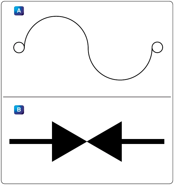 Figure 12-67. Schematic symbol for fuse (A) and current limiter (B).