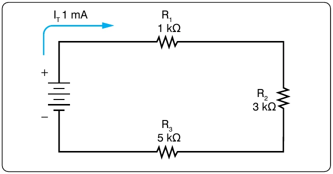 Figure 12-83. Example of three resistors in series.