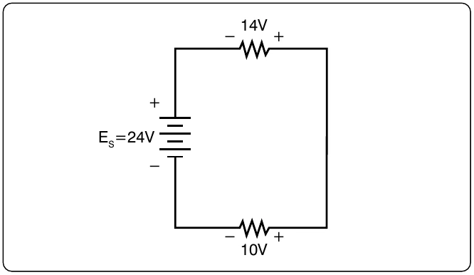 Figure 12-86. Kirchhoff’s Voltage Law.