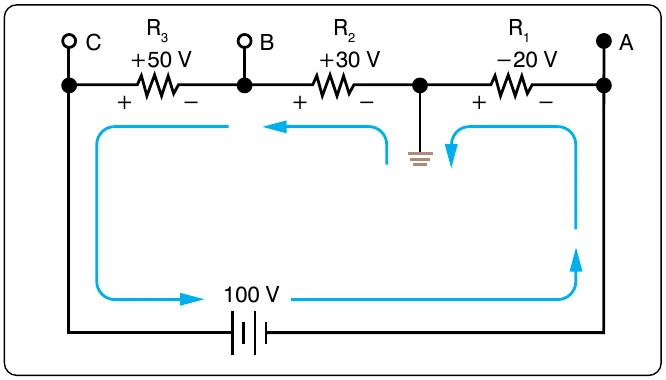 Figure 12-92. Current flow through a voltage divider.