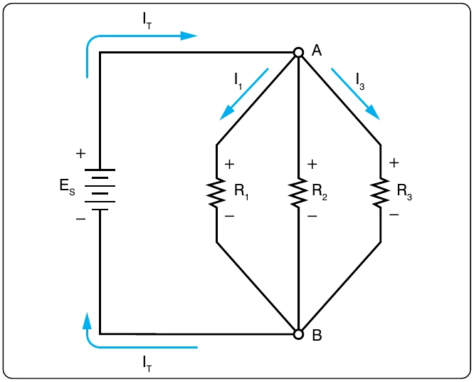 Figure 12-97. Kirchhoff’s Current Law.