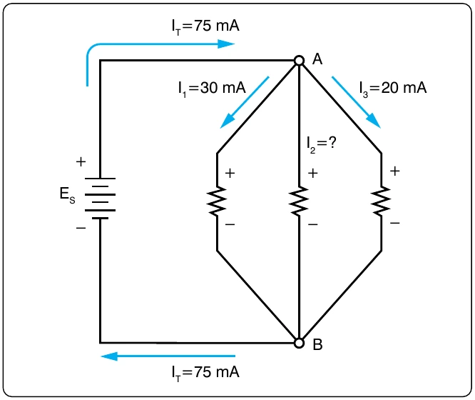 Figure 12-99. Determining an unknown circuit in branch 2.